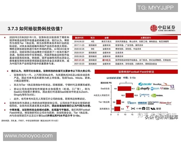 全球足球俱乐部估值分析与市场趋势探讨及未来发展前景展望